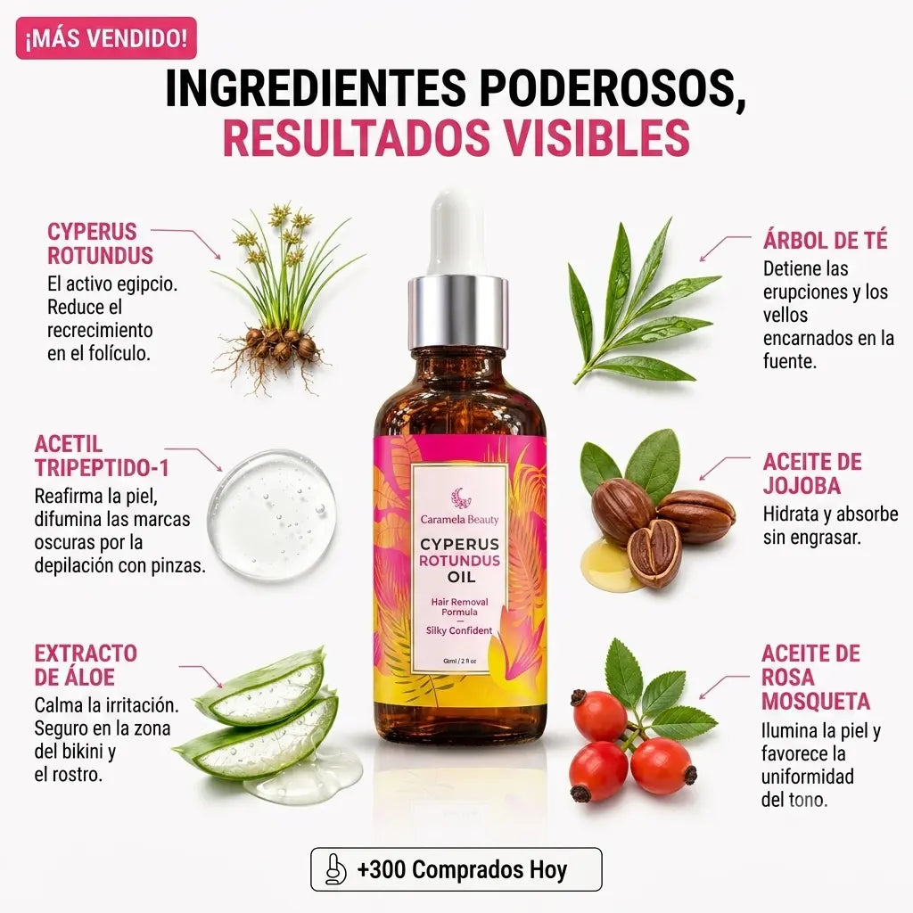 Aceite Anti-Vello · Inhibidor de Crecimiento