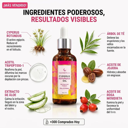 Aceite Anti-Vello · Inhibidor de Crecimiento